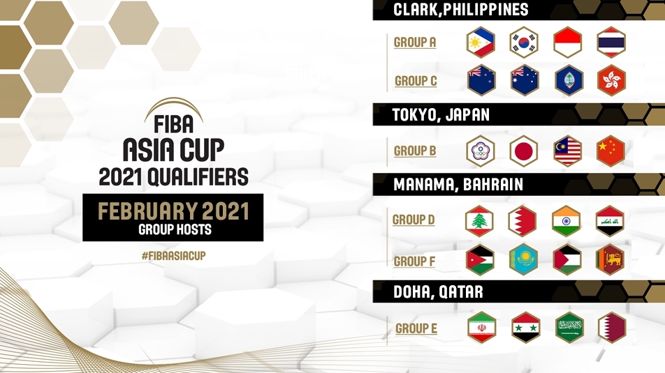 फीबा एशिया कप क्वालीफायर के 4 आयोजन स्थलों के नाम घोषित