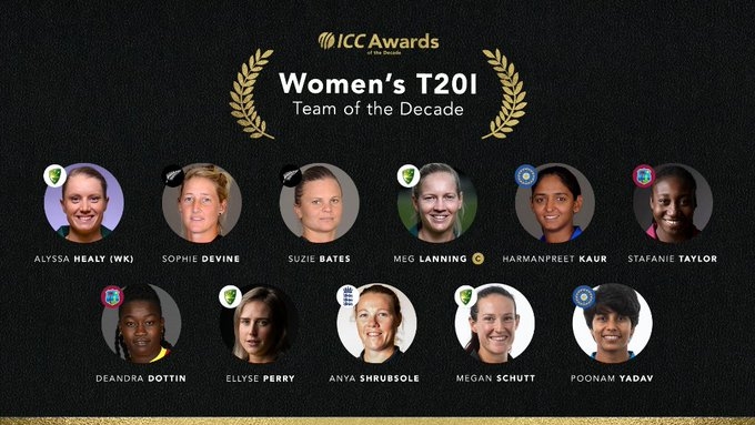 हरमनप्रीत, पूनम आईसीसी की इस दशक की महिला टी-20 टीम में