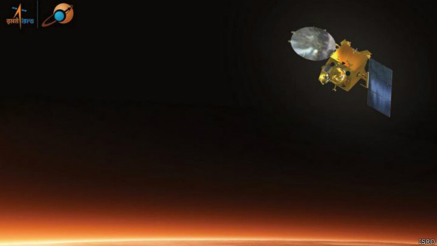 ‘थ्येनवन-1’ ने मंगल ग्रह के पाकिर्ंग कक्षा में प्रवेश किया
