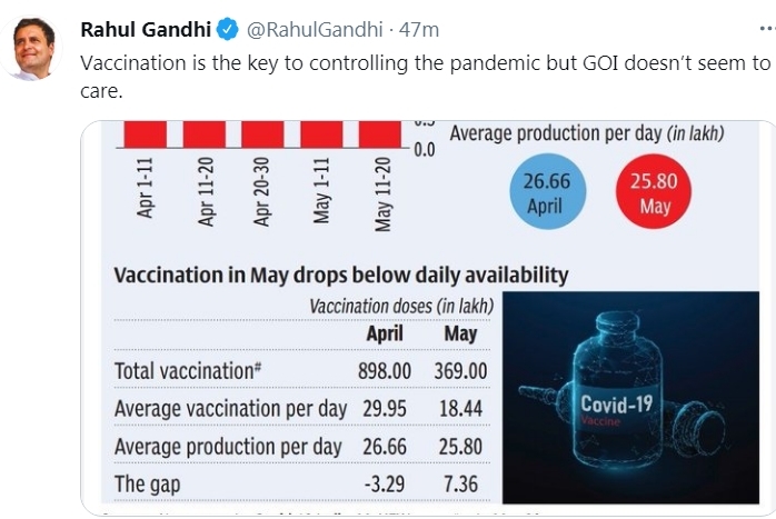 वैक्सीन महामारी को रोकने की कुंजी है, लेकिन सरकार को परवाह नहीं है:राहुल
