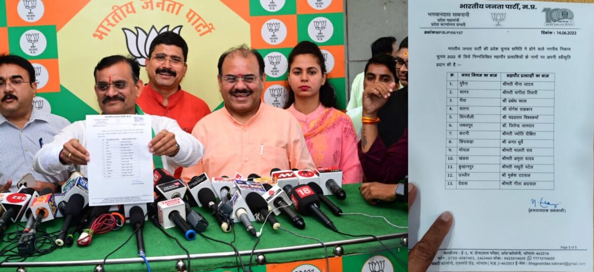 मप्र में भाजपा ने घोषित किए 13 महापौर उम्मीदवार