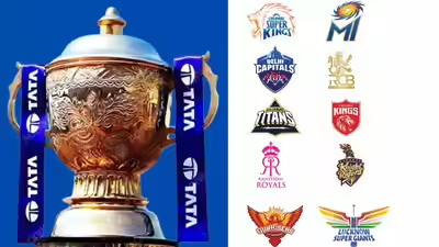 IPL 2026 मिनी ऑक्शन