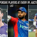 आईपीएल इतिहास में सबसे महँगा खिलाड़ी कौन