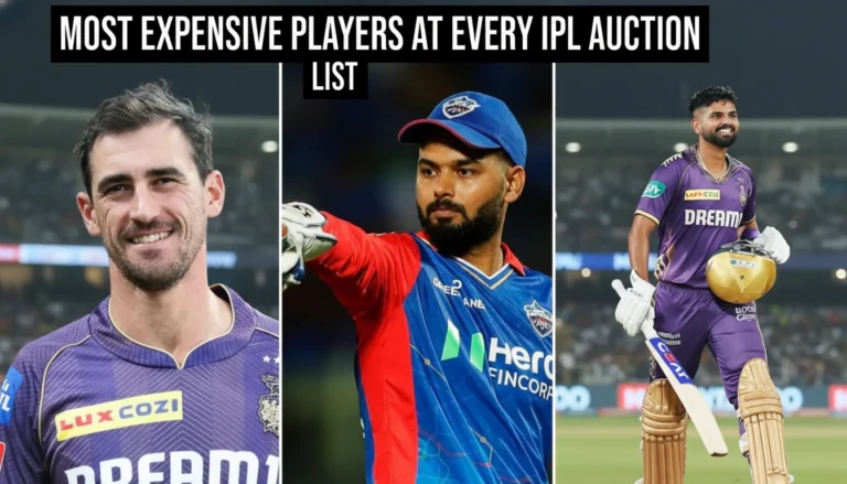 आईपीएल इतिहास में सबसे महँगा खिलाड़ी कौन